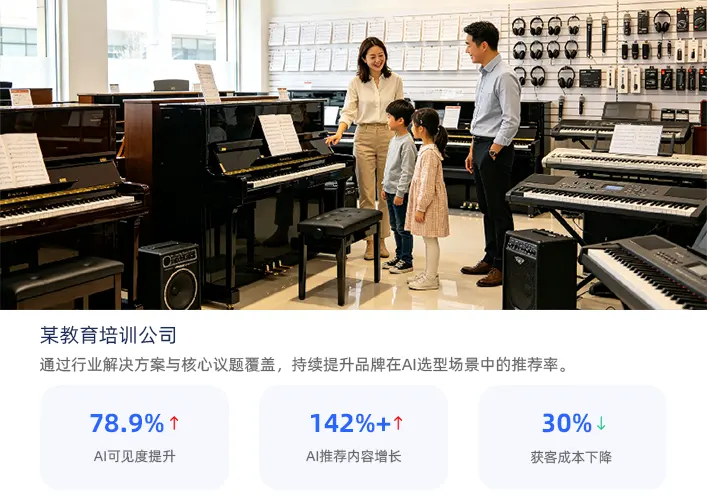 某教育培训公司