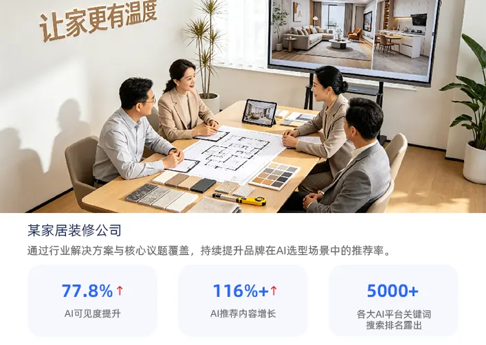 某家居装修公司