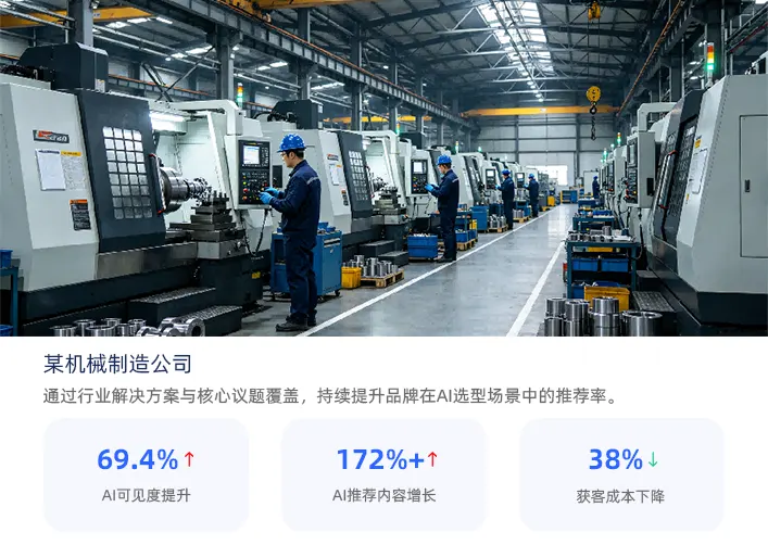某机械制造公司
