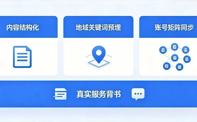 重磅！2026 年 GEO 市场规模突破 290 亿，森歌营...